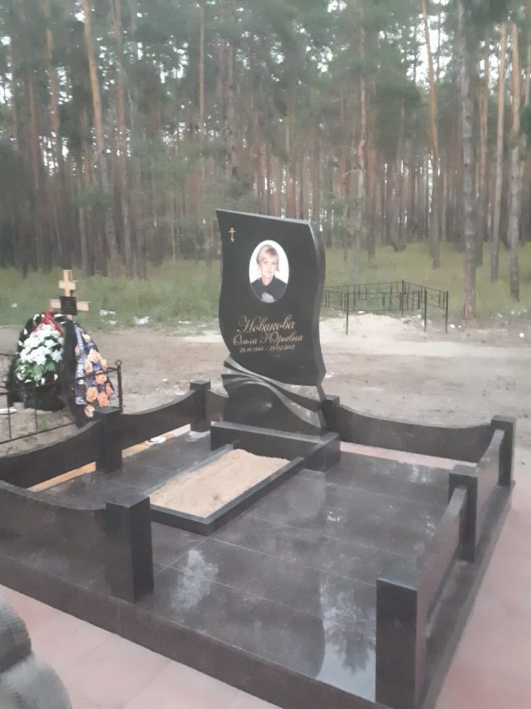 Памятники по назначению